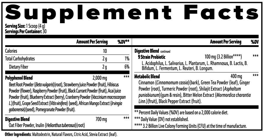 Red Superfood